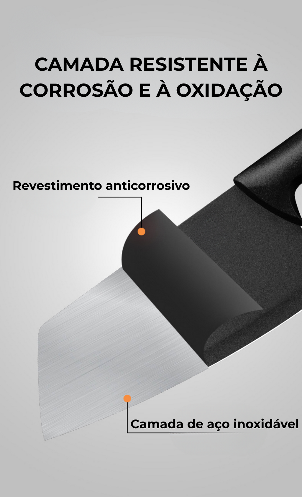 Conjunto de Facas de Cozinha