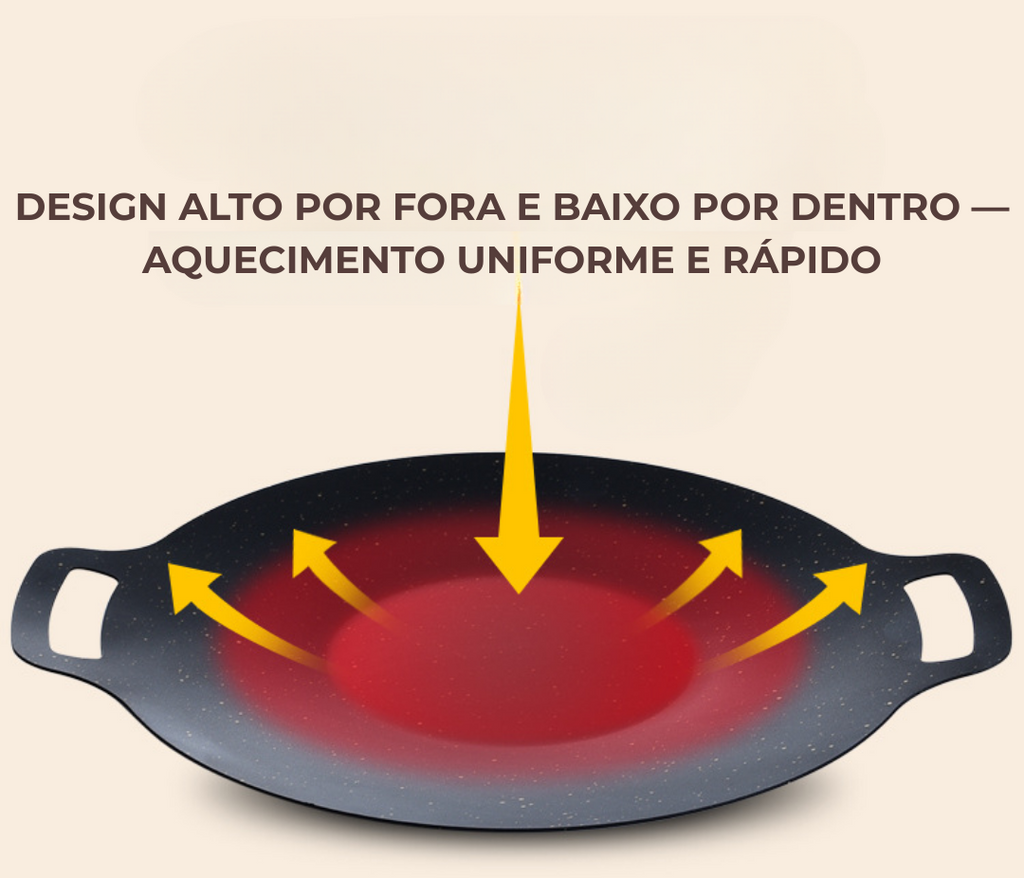 Frigideira grelhadora portátil para churrasco e campismo